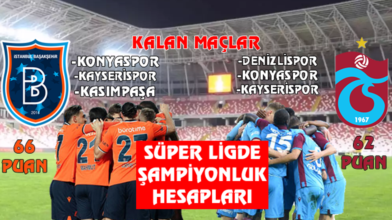 Süper Lig'de şampiyonluk hesapları