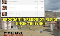 Erdoğan'ın rekor oy aldığı Sincik’te yurttaşlar isyan etti